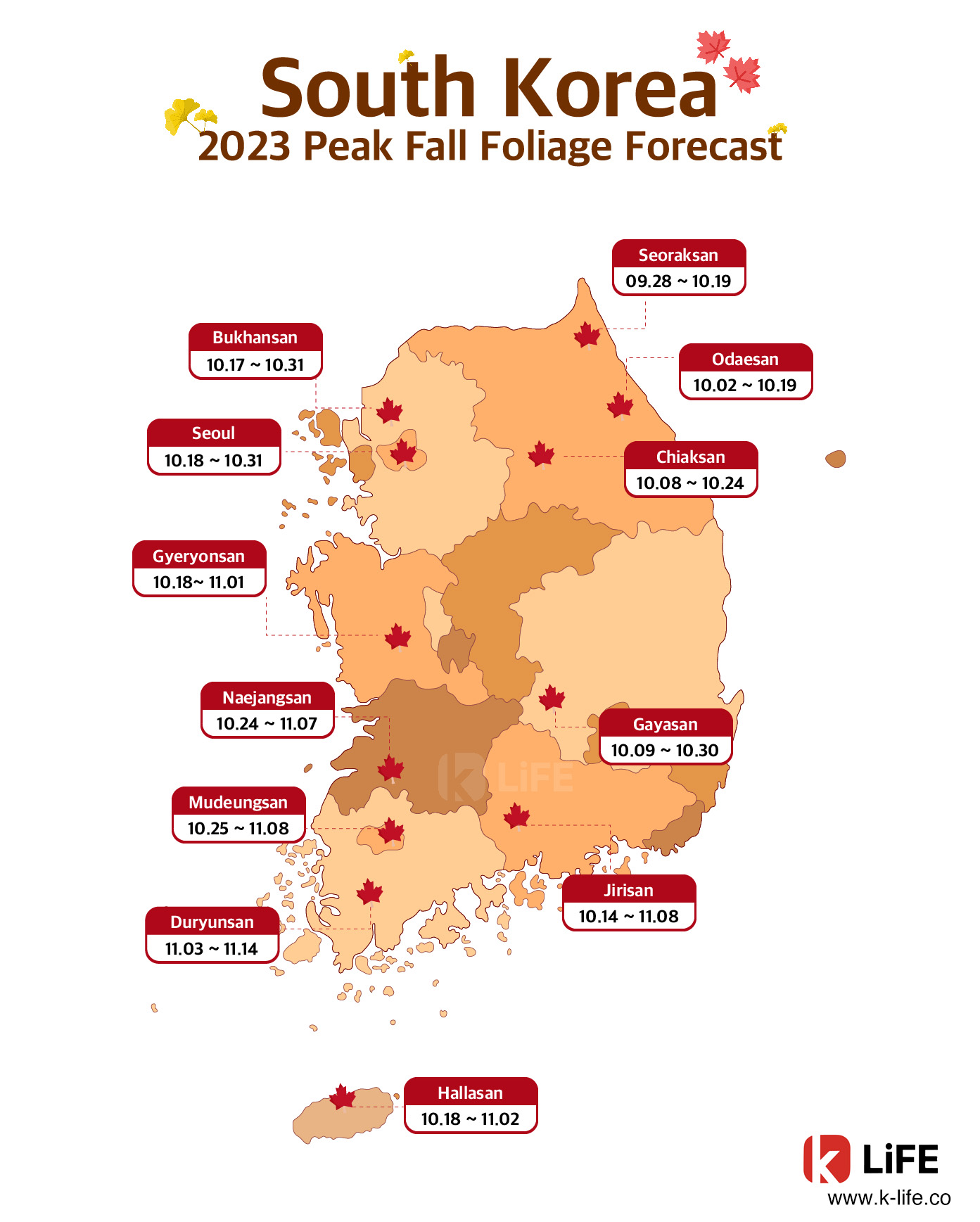 KLiFE 2023 Autumn Foliage Forecast for South Korea