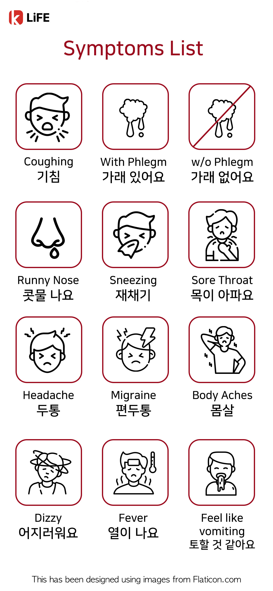 English Korean Symptoms 2.jpg