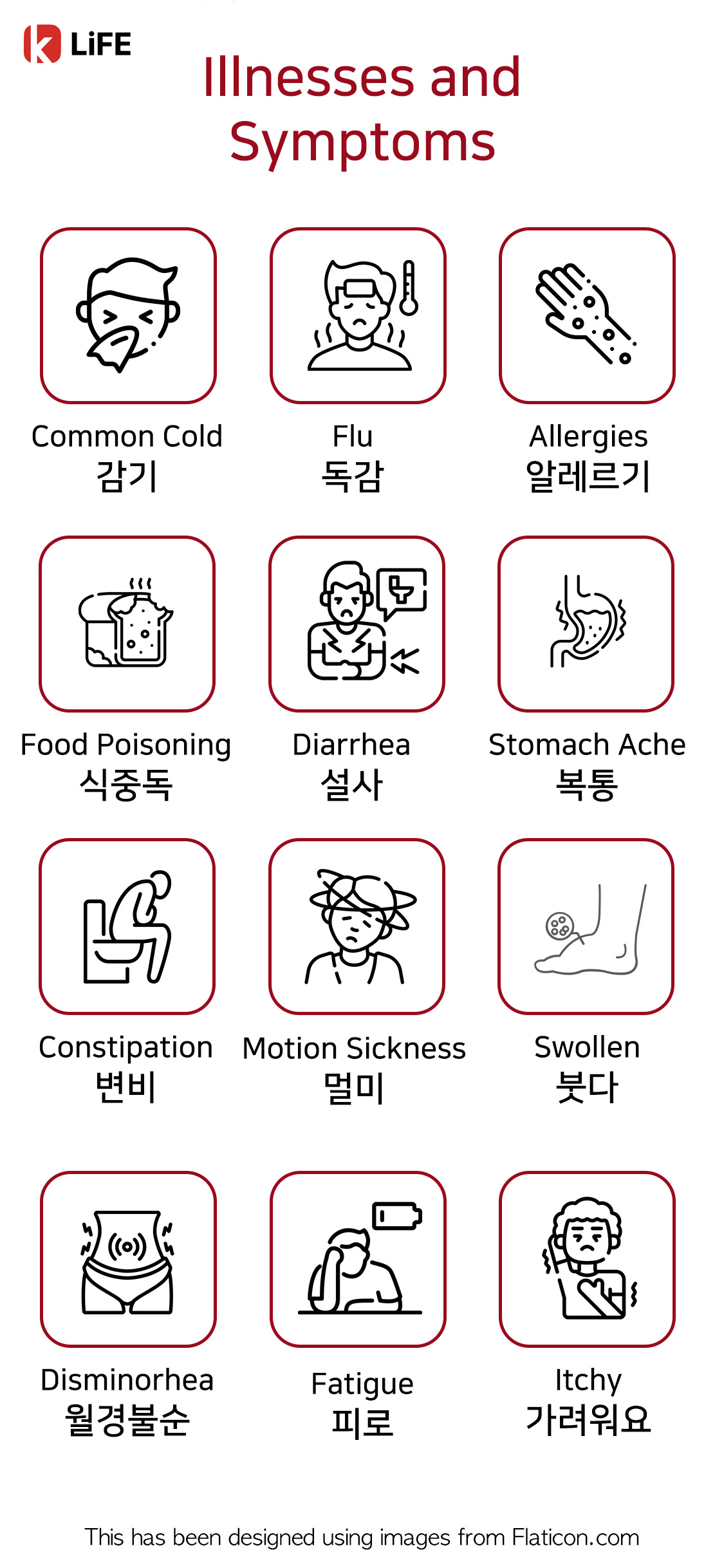 English Korean Symptoms 1.jpg