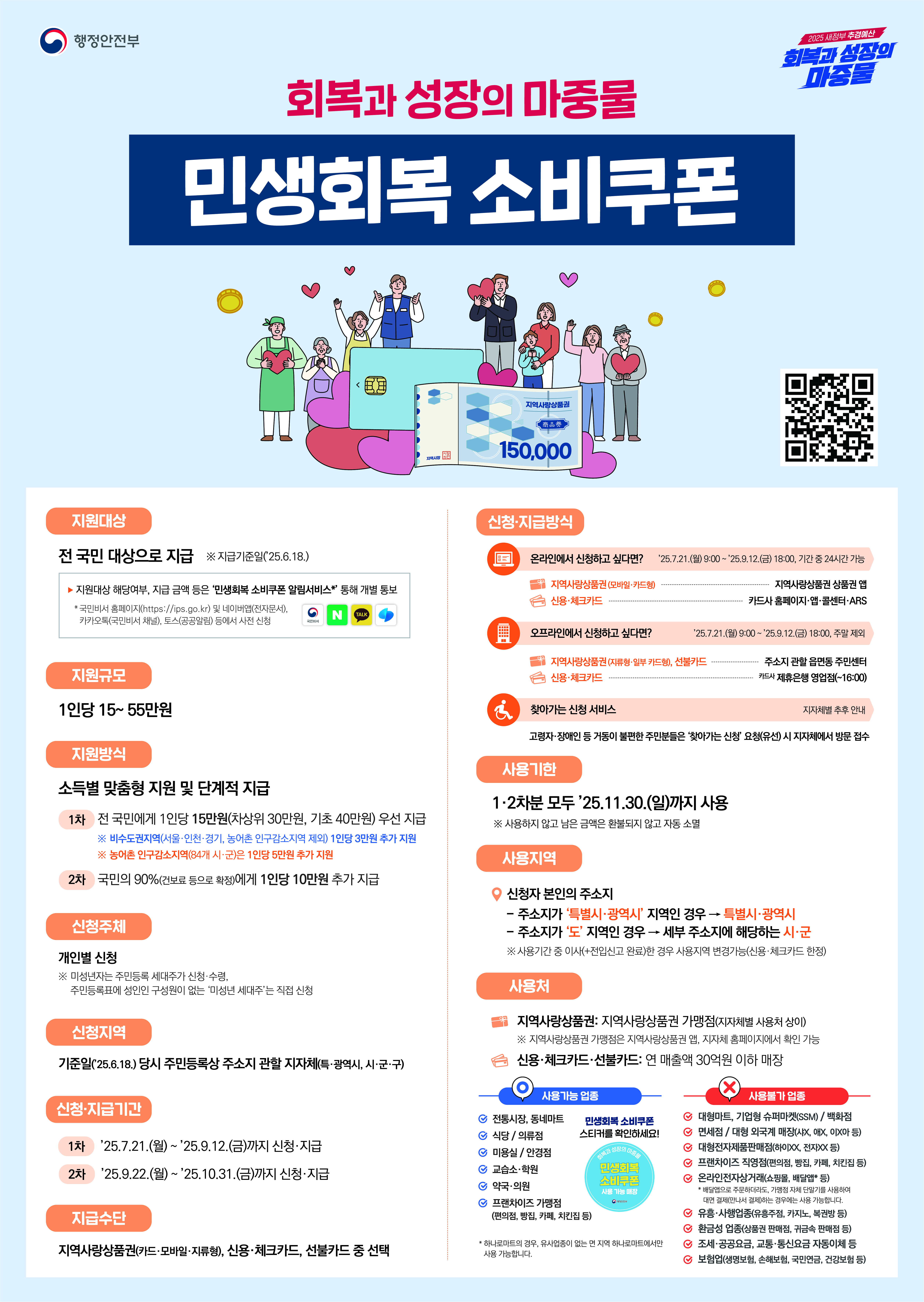 [국문] 행안부_소비쿠폰포스터.jpg