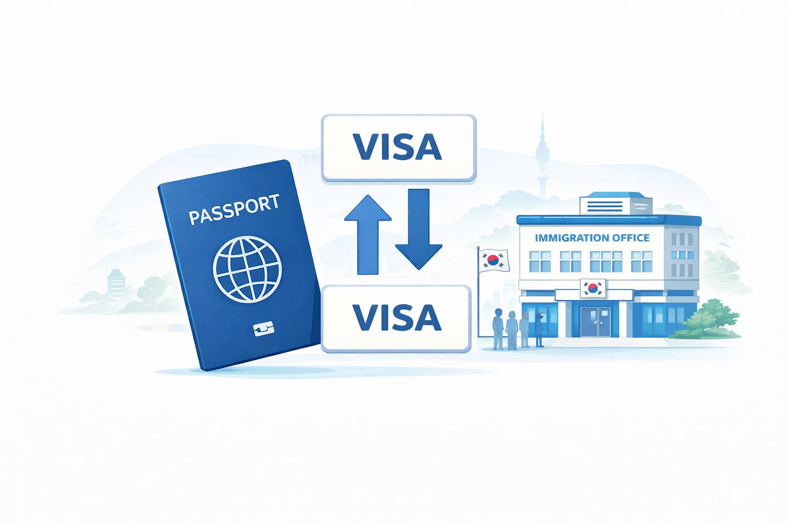 How to Switch Visas Without Leaving the Country (2026 Guide).png.jpg